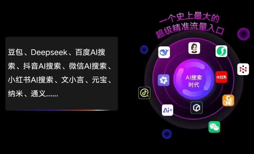 甘洛县AI智能推广新玩法，抢占搜索时代免费精准客源