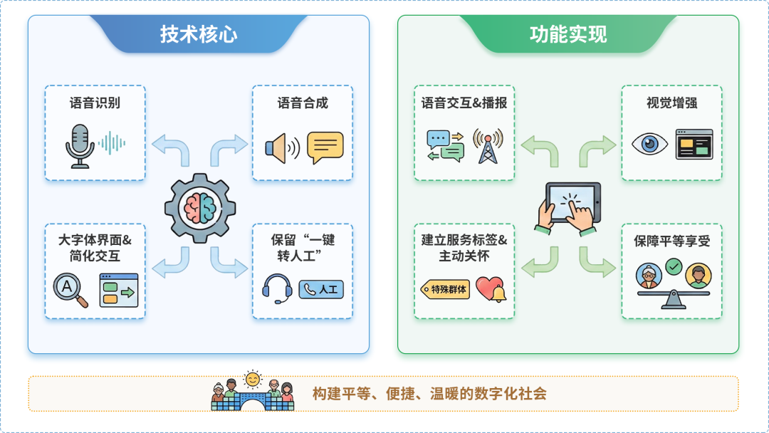 甘洛县AI生态｜多AI智能体GEO优化全流程：从内容创作到发布实操指南