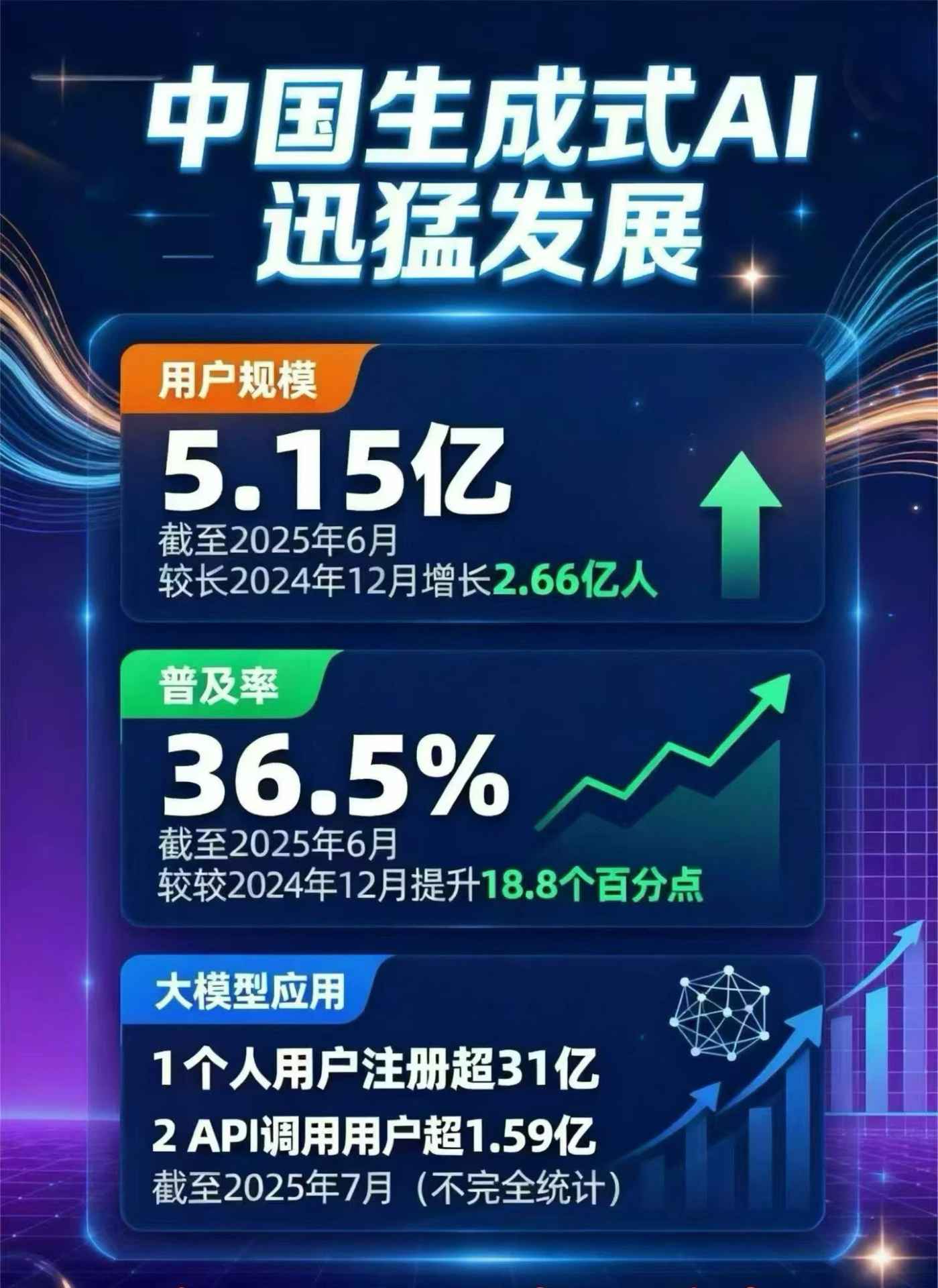 甘洛县豆包GEO优化是什么？内容创作核心逻辑解析