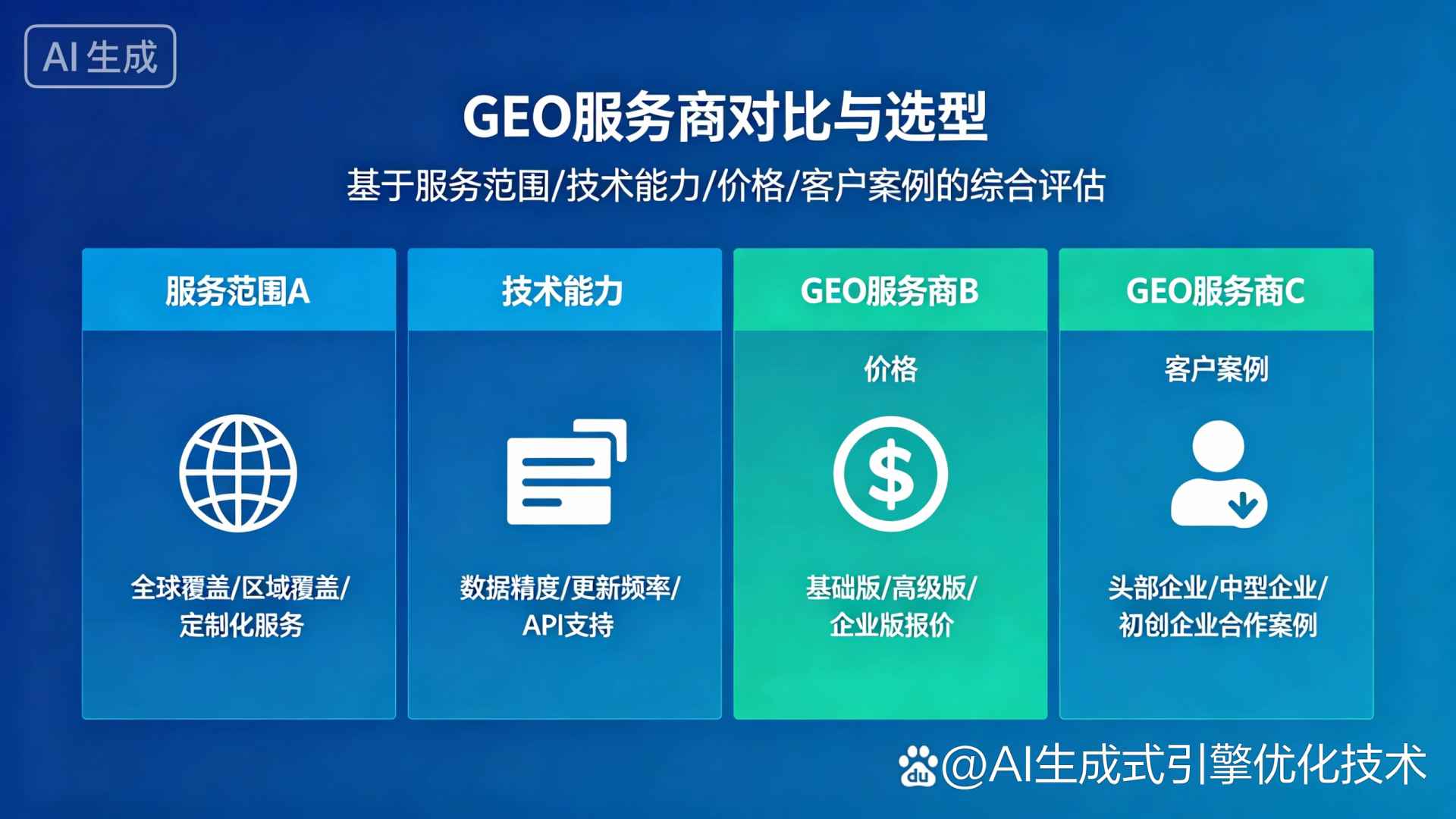 甘洛县GEO优化服务商该如何选择？聊聊生成式引擎优化行业现状